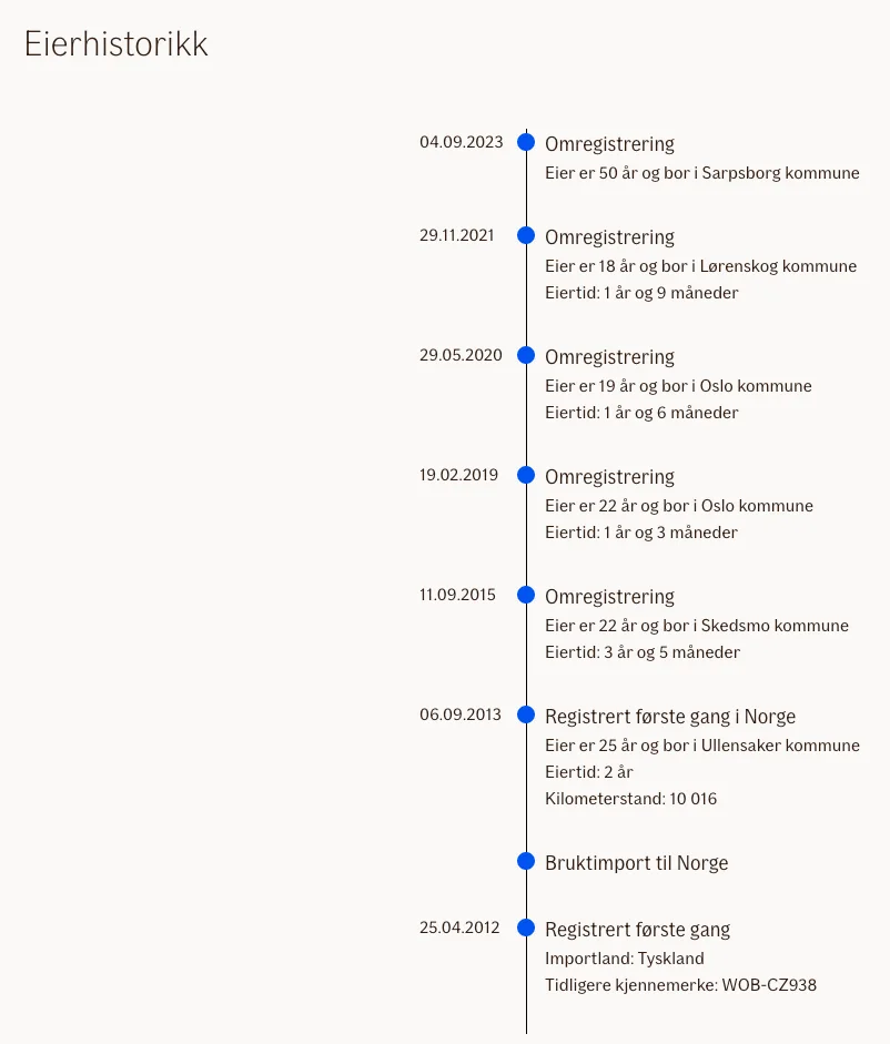 A screenshot of the cars ownership.history